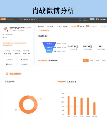 消之宝 消之宝